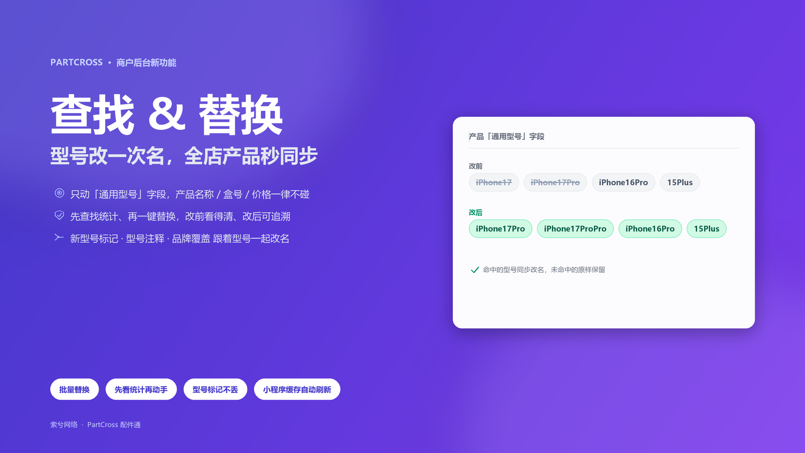 PartCross 商户后台新增「查找 & 替换」功能